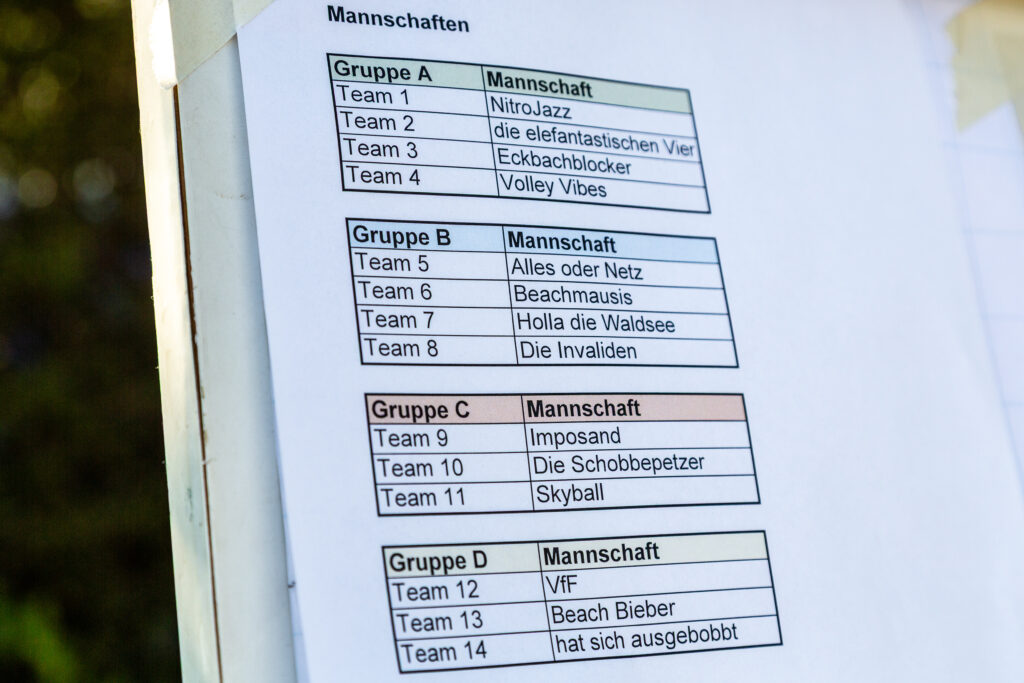 Teamübersicht