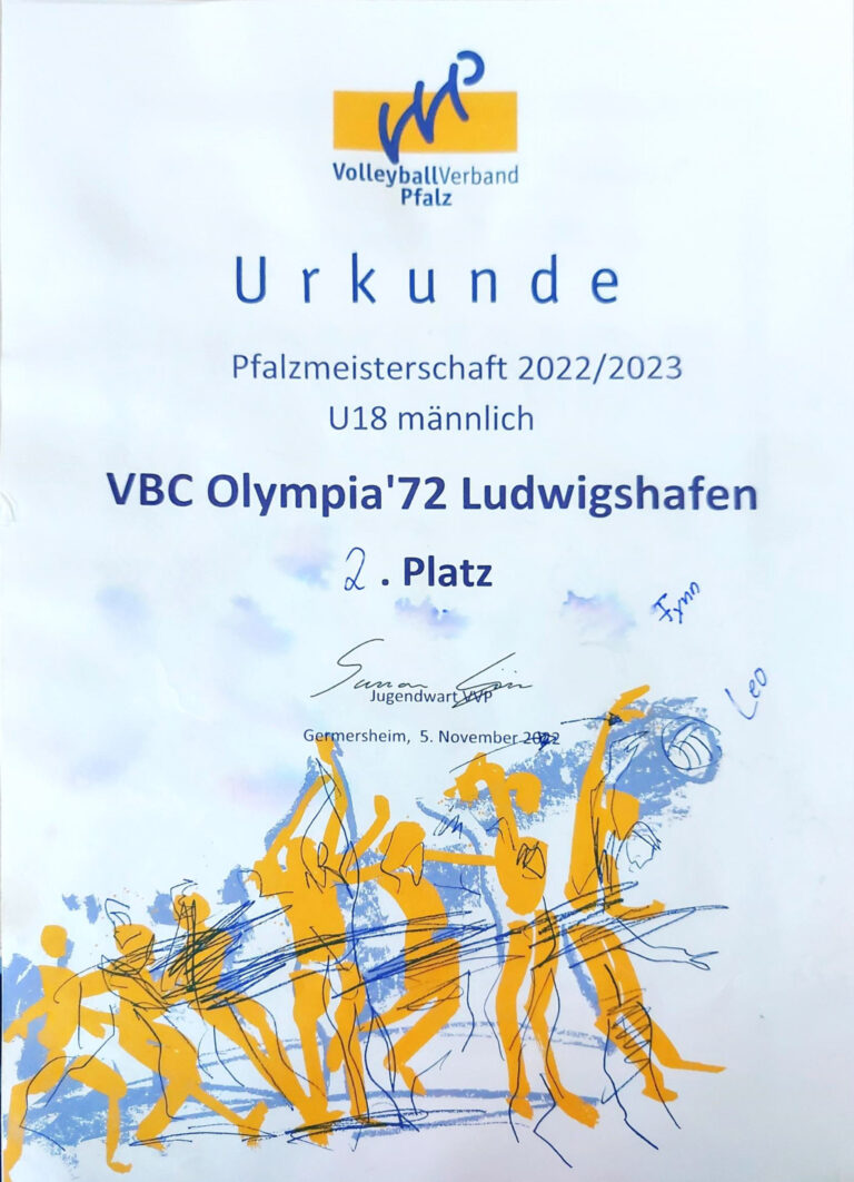Urkunde: U18 männlich
