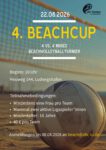 Beachcup 2026 Fyler